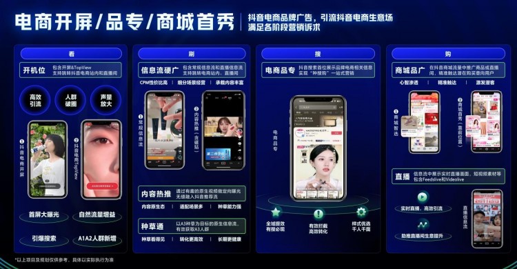 2024年做抖音电商还有机会吗